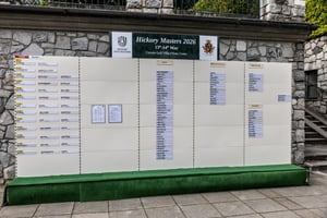 Tournament leaderboard displaying player pairings and categories for the Hickory Masters at Circolo Golf Villa d’Este.